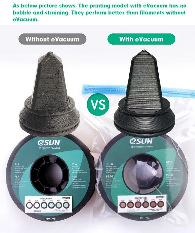 [ESUN-VAC-REFILL] eSun eVacuum navul kit : filament bewaarzakken die luchtledig kunnen